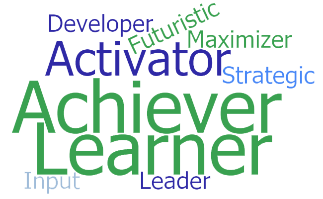 Word List